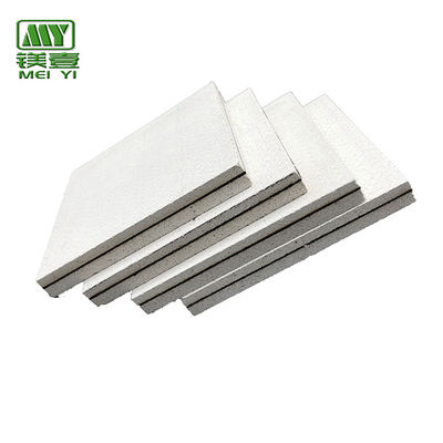 Sounds Proof MgO partition For Indoor Soundproof Panels Walls Partitioning